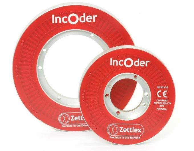 ZETTLEX 磁感应式编码器